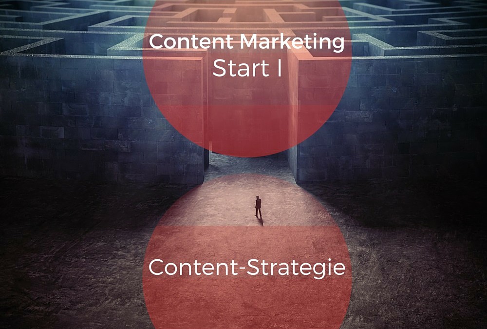Content Marketing Startpaket 1: Content-Strategie