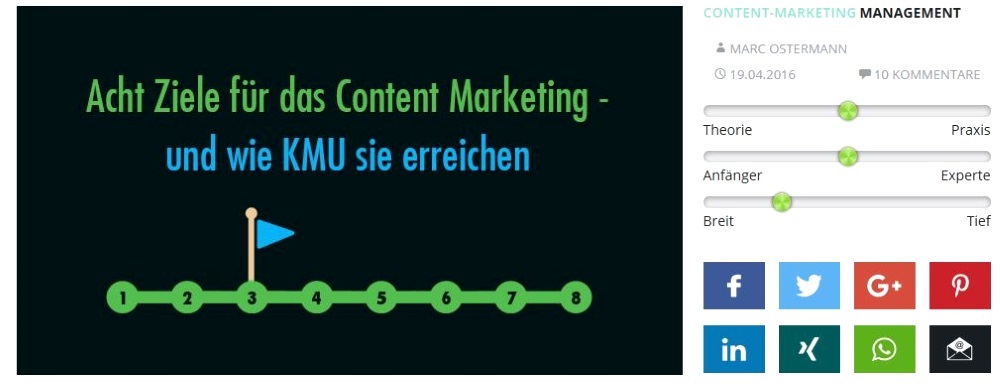 Erster Beitrag von Marc Ostermann im Onlinemagazin Zielbar: Acht Ziele für das Content Marketing