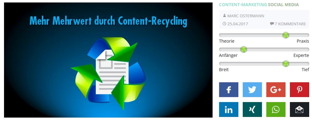 Content Recycling im Content Marketing