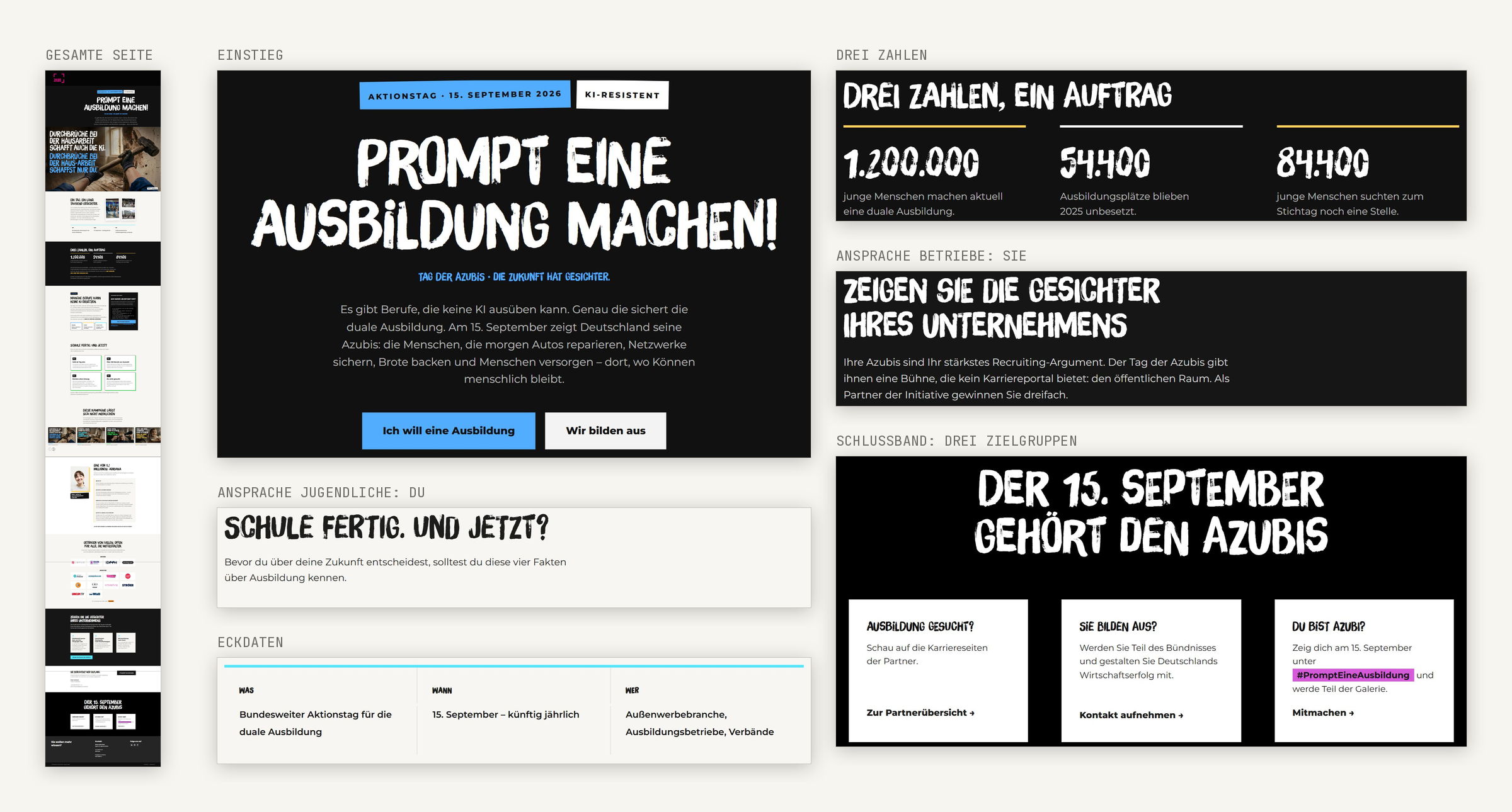 Collage der Aktionswebsite tag-der-azubis.info: links die gesamte Seite als Miniatur, rechts sechs Ausschnitte mit Titel, Eckdaten, Zahlen, der Ansprache für Jugendliche und Betriebe sowie dem Schlussband mit drei Zielgruppen